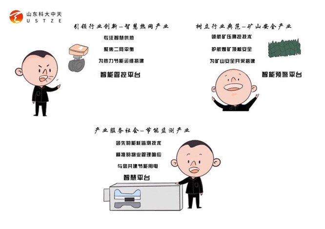 安全、智能、溫暖、節(jié)能